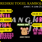 data Kamboja 2021, prediksi Kamboja hari ini 2021, keluaran Kamboja 2021, pengeluaran Kamboja 2021, paito Kamboja 2021