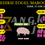 data maroco 2021, prediksi maroco hari ini 2021, keluaran maroco 2021, pengeluaran maroco 2021, paito maroco 2021