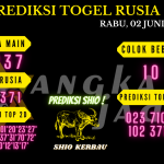 data rusia 2021, prediksi rusia hari ini 2021, keluaran rusia 2021, pengeluaran rusia 2021, paito rusia 2021