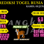 data rusia 2021, prediksi rusia hari ini 2021, keluaran rusia 2021, pengeluaran rusia 2021, paito rusia 2021