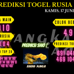 data rusia 2021, prediksi rusia hari ini 2021, keluaran rusia 2021, pengeluaran rusia 2021, paito rusia 2021