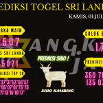 data sri lanka 2021, prediksi sri lanka hari ini 2021, keluaran sri lanka 2021, pengeluaran sri lanka 2021, paito sri lanka 2021