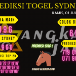 data sydney 2021, prediksi sydney hari ini 2021, keluaran sydney 2021, pengeluaran sydney 2021, paito sydney 2021