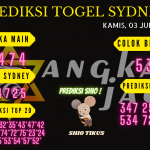 data sydney 2021, prediksi sydney hari ini 2021, keluaran sydney 2021, pengeluaran sydney 2021, paito sydney 2021