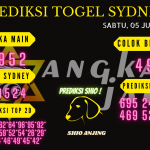 data sydney 2021, prediksi sydney hari ini 2021, keluaran sydney 2021, pengeluaran sydney 2021, paito sydney 2021