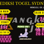 data sydney 2021, prediksi sydney hari ini 2021, keluaran sydney 2021, pengeluaran sydney 2021, paito sydney 2021