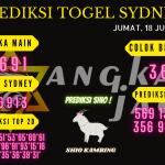 data sydney 2021, prediksi sydney hari ini 2021, keluaran sydney 2021, pengeluaran sydney 2021, paito sydney 2021