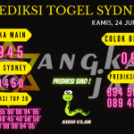 data sydney 2021, prediksi sydney hari ini 2021, keluaran sydney 2021, pengeluaran sydney 2021, paito sydney 2021