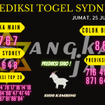 data sydney 2021, prediksi sydney hari ini 2021, keluaran sydney 2021, pengeluaran sydney 2021, paito sydney 2021