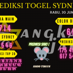 data sydney 2021, prediksi sydney hari ini 2021, keluaran sydney 2021, pengeluaran sydney 2021, paito sydney 2021