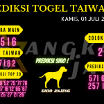 Prediksi togel Taiwan akurat dan jitu