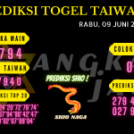 Prediksi togel Taiwan akurat dan jitu