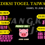 Prediksi togel Taiwan akurat dan jitu