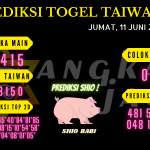 Prediksi togel Taiwan akurat dan jitu