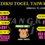 Prediksi togel Taiwan akurat dan jitu