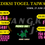 Prediksi togel Taiwan akurat dan jitu