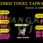 Prediksi togel Taiwan akurat dan jitu