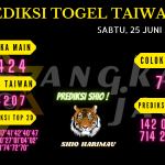 Prediksi togel Taiwan akurat dan jitu