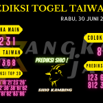 Prediksi togel Taiwan akurat dan jitu