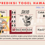 data hawaii 2021, prediksi hawaii hari ini 2021, keluaran hawaii 2021, pengeluaran hawaii 2021, paito hawaii 2021