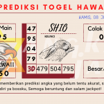 data hawaii 2021, prediksi hawaii hari ini 2021, keluaran hawaii 2021, pengeluaran hawaii 2021, paito hawaii 2021