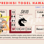 data hawaii 2021, prediksi hawaii hari ini 2021, keluaran hawaii 2021, pengeluaran hawaii 2021, paito hawaii 2021