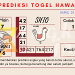 data hawaii 2021, prediksi hawaii hari ini 2021, keluaran hawaii 2021, pengeluaran hawaii 2021, paito hawaii 2021