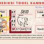 data Kamboja 2021, prediksi Kamboja hari ini 2021, keluaran Kamboja 2021, pengeluaran Kamboja 2021, paito Kamboja 2021