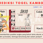 data Kamboja 2021, prediksi Kamboja hari ini 2021, keluaran Kamboja 2021, pengeluaran Kamboja 2021, paito Kamboja 2021