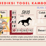 data Kamboja 2021, prediksi Kamboja hari ini 2021, keluaran Kamboja 2021, pengeluaran Kamboja 2021, paito Kamboja 2021