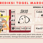 data maroco 2021, prediksi maroco hari ini 2021, keluaran maroco 2021, pengeluaran maroco 2021, paito maroco 2021