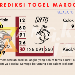 data maroco 2021, prediksi maroco hari ini 2021, keluaran maroco 2021, pengeluaran maroco 2021, paito maroco 2021