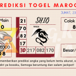 data maroco 2021, prediksi maroco hari ini 2021, keluaran maroco 2021, pengeluaran maroco 2021, paito maroco 2021