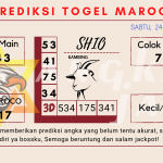 data maroco 2021, prediksi maroco hari ini 2021, keluaran maroco 2021, pengeluaran maroco 2021, paito maroco 2021