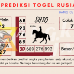 data rusia 2021, prediksi rusia hari ini 2021, keluaran rusia 2021, pengeluaran rusia 2021, paito rusia 2021