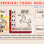 data rusia 2021, prediksi rusia hari ini 2021, keluaran rusia 2021, pengeluaran rusia 2021, paito rusia 2021