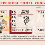 data rusia 2021, prediksi rusia hari ini 2021, keluaran rusia 2021, pengeluaran rusia 2021, paito rusia 2021