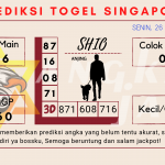 data singapore 2021, prediksi singapore hari ini 2021, keluaran singapore 2021, pengeluaran singapore 2021, paito singapore 2021