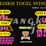 data sydney 2021, prediksi sydney hari ini 2021, keluaran sydney 2021, pengeluaran sydney 2021, paito sydney 2021