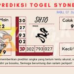 data sydney 2021, prediksi sydney hari ini 2021, keluaran sydney 2021, pengeluaran sydney 2021, paito sydney 2021