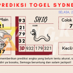 data sydney 2021, prediksi sydney hari ini 2021, keluaran sydney 2021, pengeluaran sydney 2021, paito sydney 2021