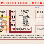 data sydney 2021, prediksi sydney hari ini 2021, keluaran sydney 2021, pengeluaran sydney 2021, paito sydney 2021