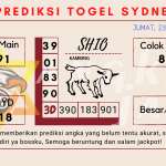 data sydney 2021, prediksi sydney hari ini 2021, keluaran sydney 2021, pengeluaran sydney 2021, paito sydney 2021