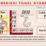 data sydney 2021, prediksi sydney hari ini 2021, keluaran sydney 2021, pengeluaran sydney 2021, paito sydney 2021