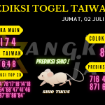 Prediksi togel Taiwan akurat dan jitu