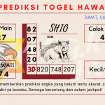 data hawaii 2021, prediksi hawaii hari ini 2021, keluaran hawaii 2021, pengeluaran hawaii 2021, paito hawaii 2021