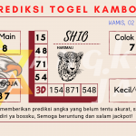 data Kamboja 2021, prediksi Kamboja hari ini 2021, keluaran Kamboja 2021, pengeluaran Kamboja 2021, paito Kamboja 2021