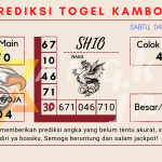 data Kamboja 2021, prediksi Kamboja hari ini 2021, keluaran Kamboja 2021, pengeluaran Kamboja 2021, paito Kamboja 2021