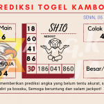 data Kamboja 2021, prediksi Kamboja hari ini 2021, keluaran Kamboja 2021, pengeluaran Kamboja 2021, paito Kamboja 2021