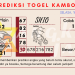 data Kamboja 2021, prediksi Kamboja hari ini 2021, keluaran Kamboja 2021, pengeluaran Kamboja 2021, paito Kamboja 2021